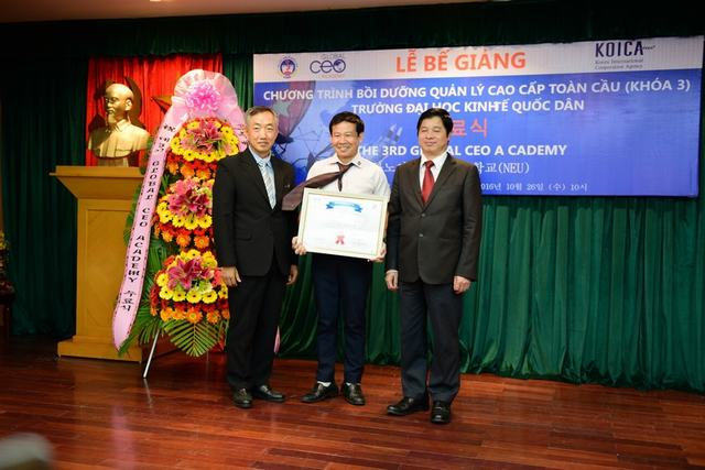 Le Ngoc Thong